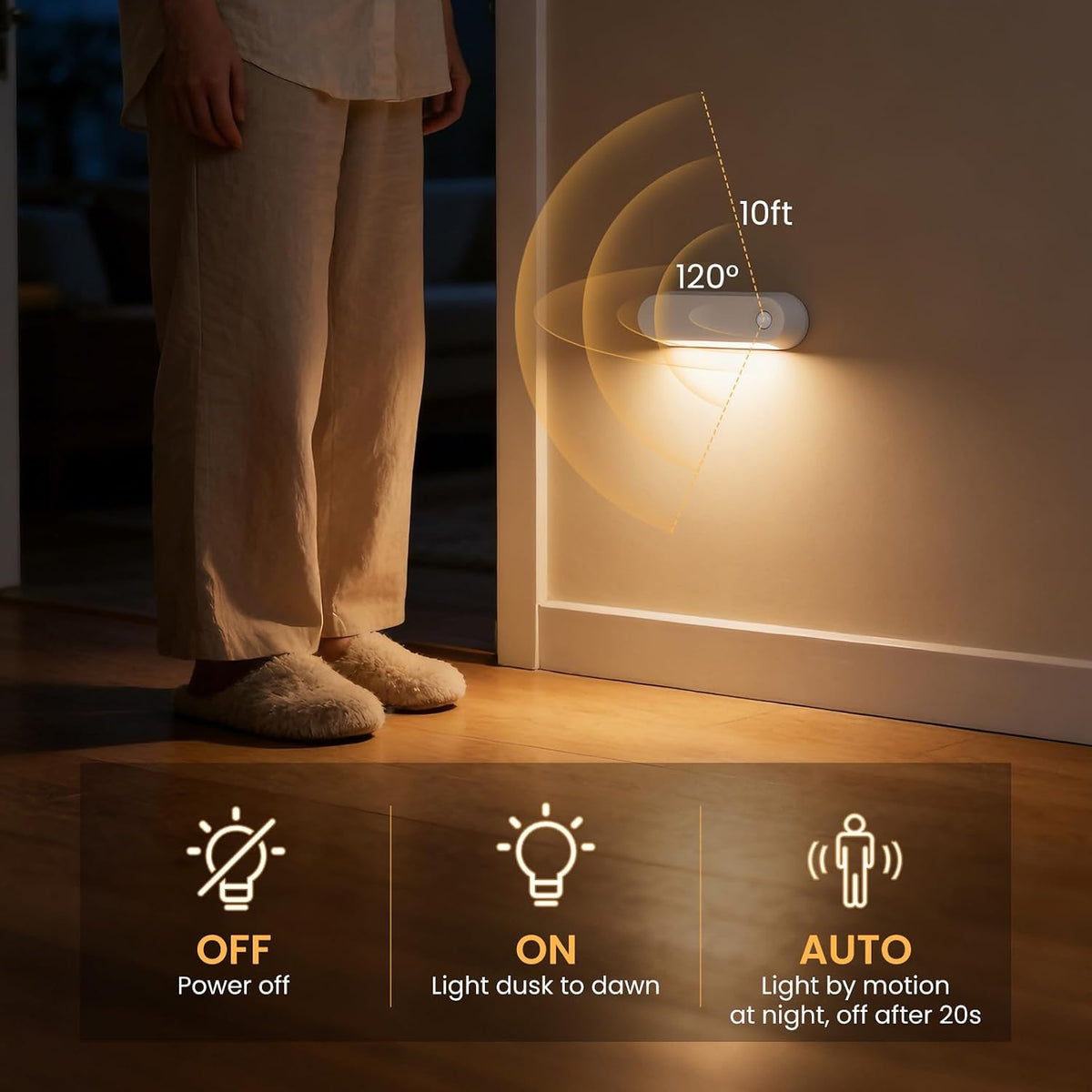 Motion Sensor Night Light, 1800Mah Battery Operated Lights, 80LM